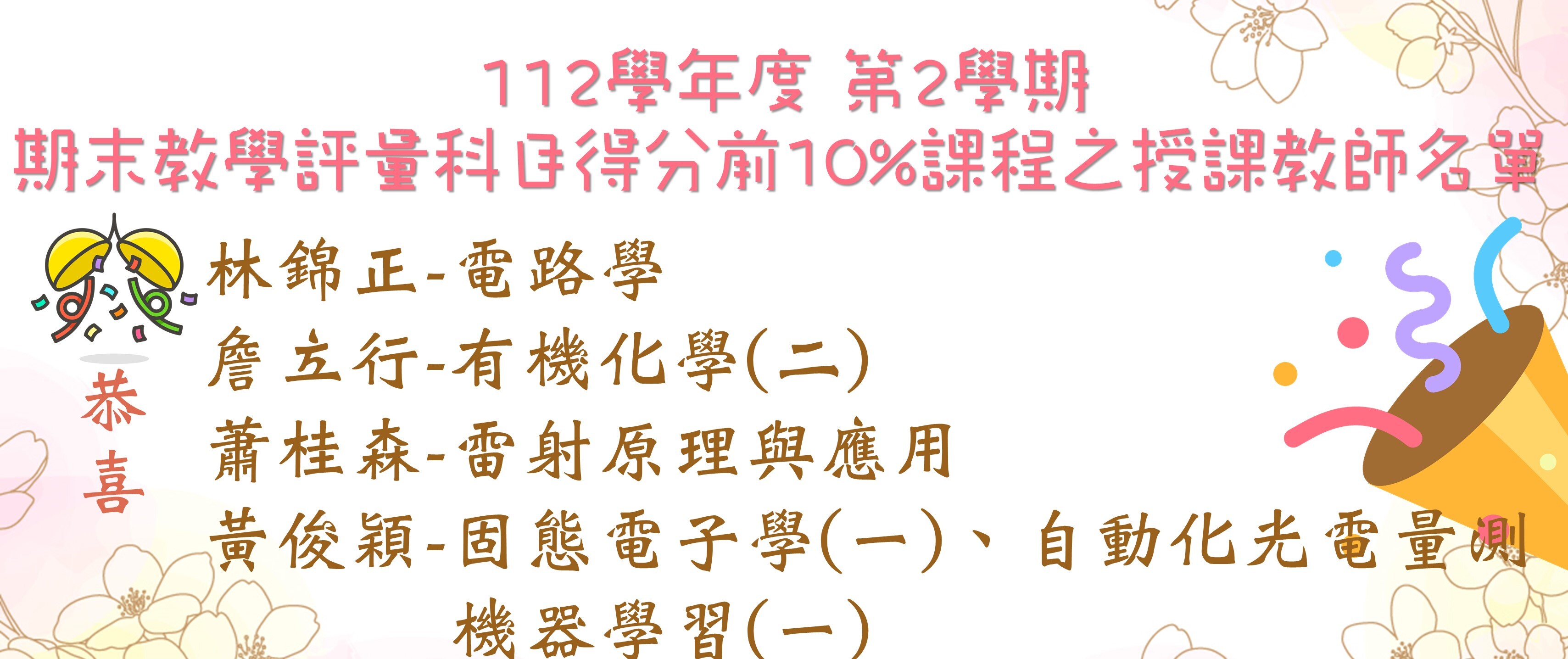 112-2期末教學評量科目得分前10%課程之授課教師名單