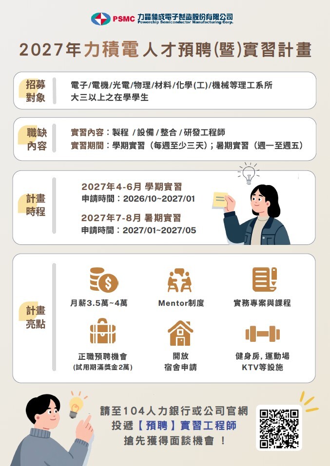 2027力積電