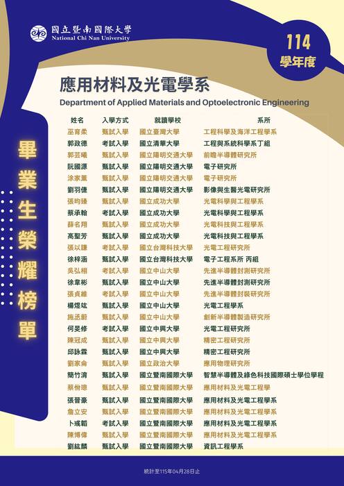 114學年度應屆畢業生（115年）榮耀榜單(另開新視窗/jpg檔)圖片